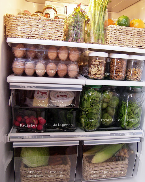 How to Organize your Refrigerator for Healthy Eating – Organized